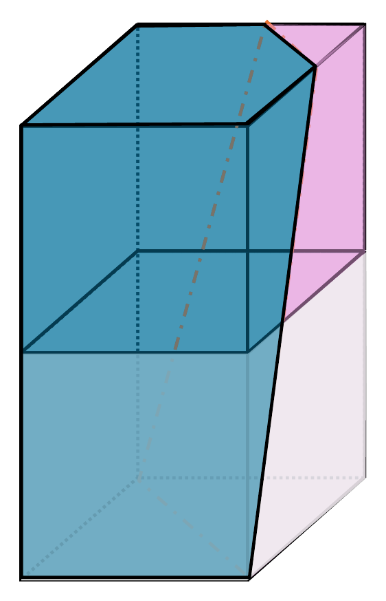 Plane configuration representing an edge through a volume patch.